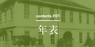 contents #01 年表