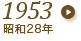 1953年（昭和28年）