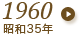 1960年（昭和35年）