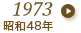 1973年（昭和48年）