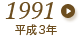 1991年（平成3年）