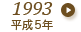 1993年（平成5年）