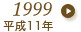 1999年（平成11年）