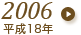 2006年（平成18年）