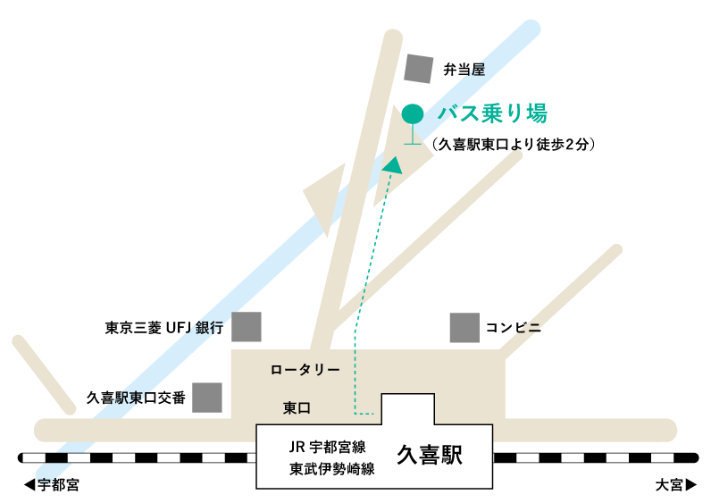 地図：東松山キャンパス 久喜便乗り場