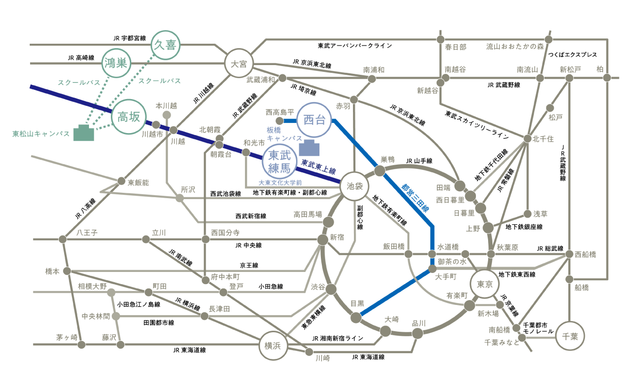 大東文化大学最寄駅までの路線図