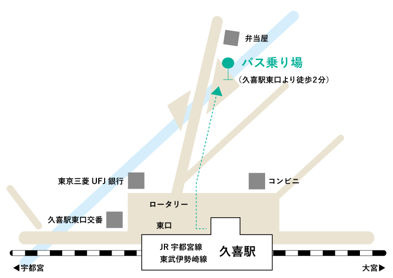 地図:東松山キャンパス 久喜便乗り場