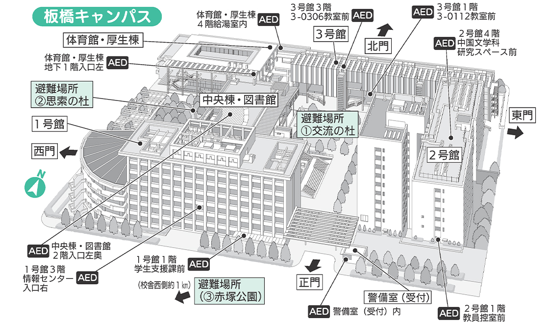 設置場所 板橋キャンパス