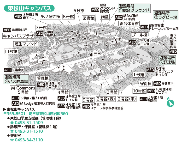 東松山キャンパス 学内AED設置場所、避難場所