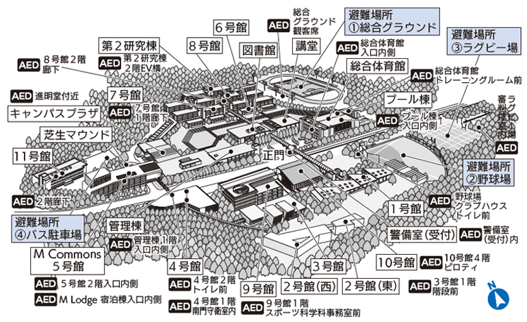 東松山キャンパス 学内AED設置場所、避難場所