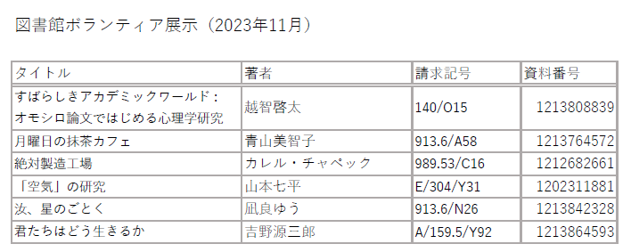 展示資料一覧