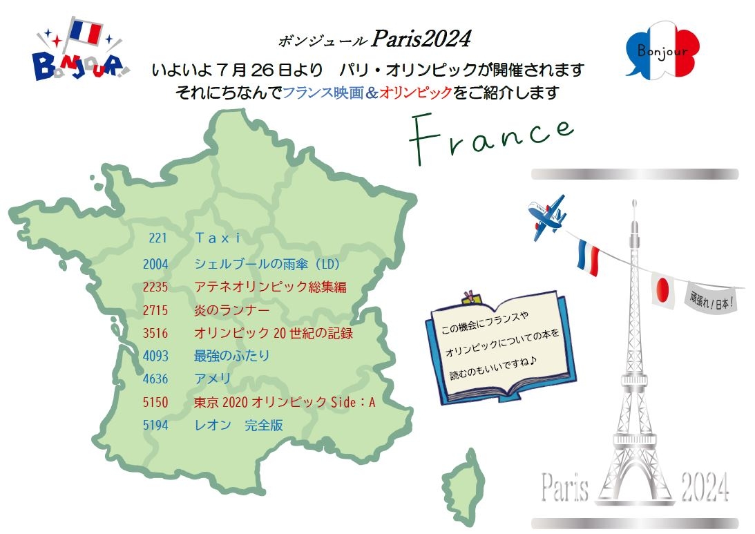 展示資料リスト