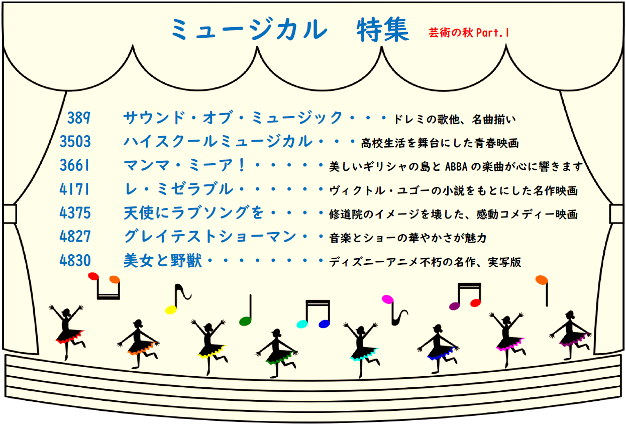 展示資料リスト
