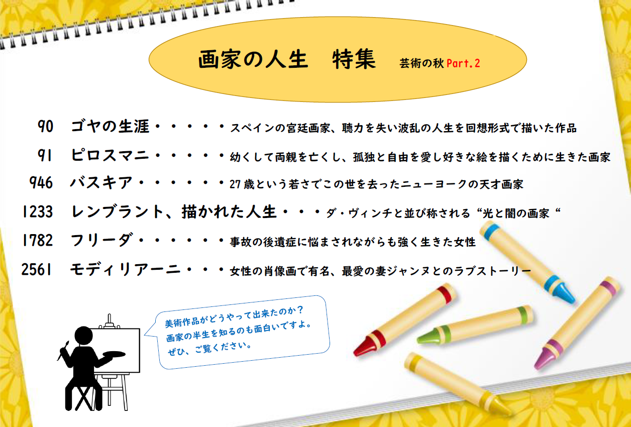 展示資料リスト
