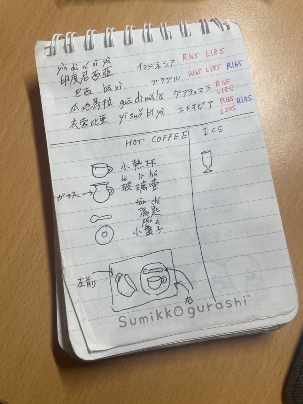 アルバイトの際に使っているメモ帳