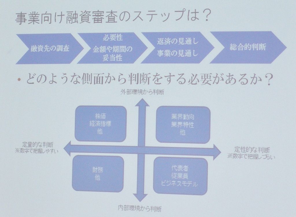 融資審査のステップ