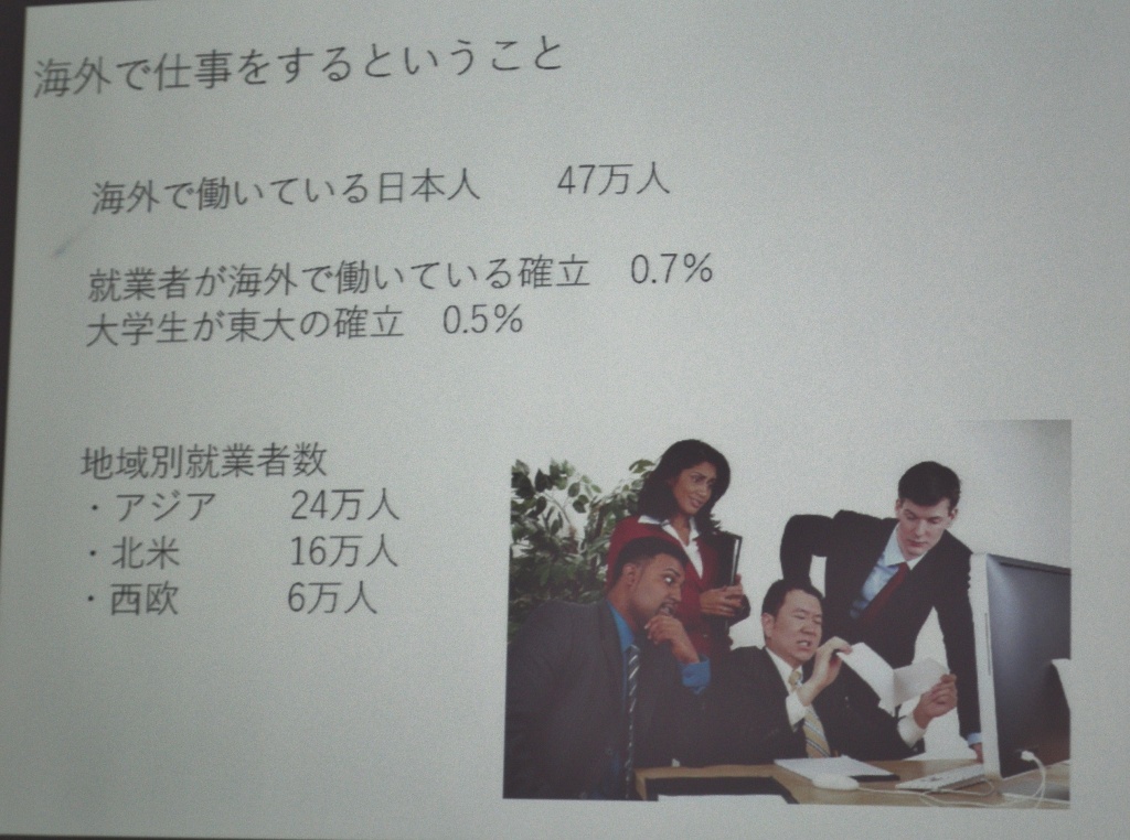海外で働く日本人　