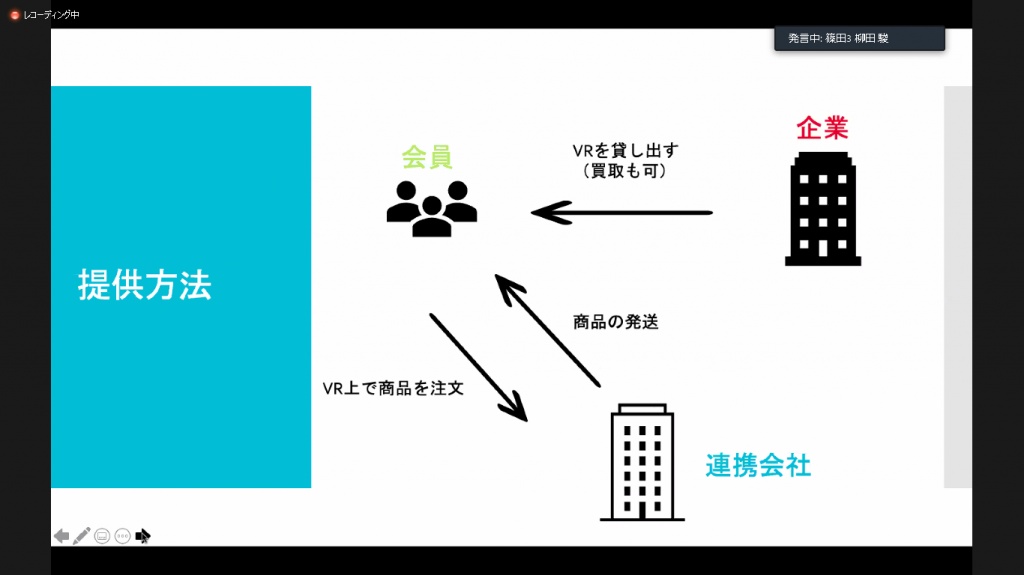 発表の様子