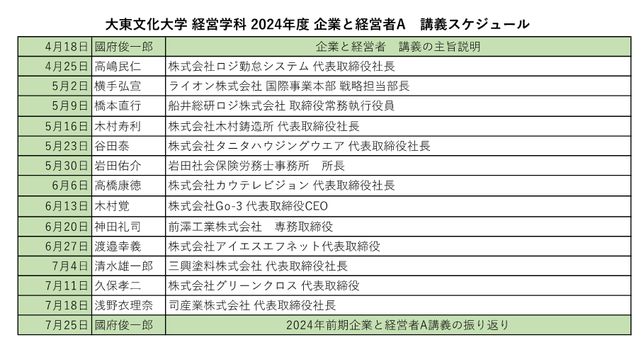 企業と経営者A　講義スケジュール