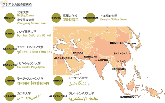 図：アジア9か国の提携校