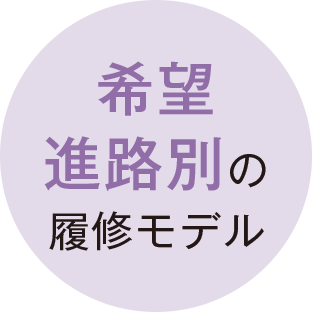 希望進路別の履修モデル