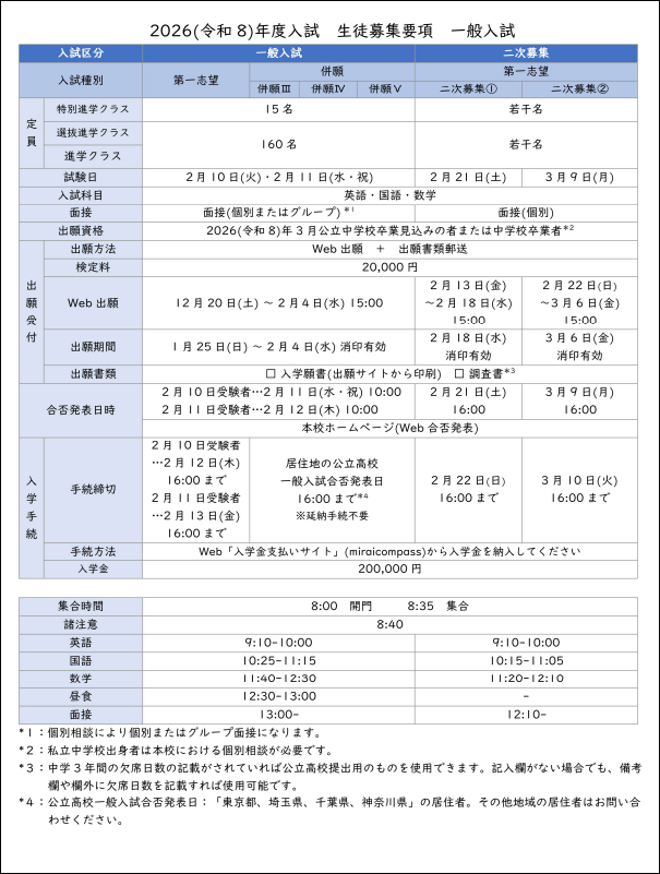 2026年度入試・生徒募集要項-P3