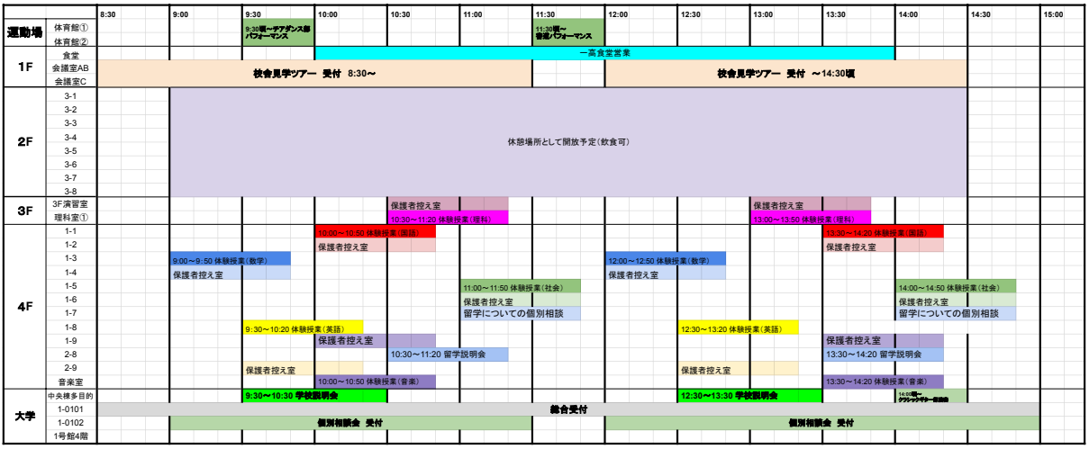 7/20(日)オープンスクール　タイムテーブル